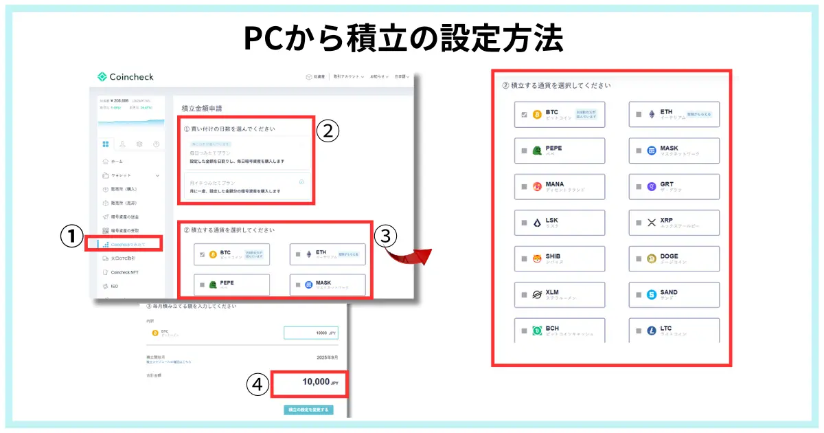 コインチェックのPC画面で積立設定を行う手順を説明した画像