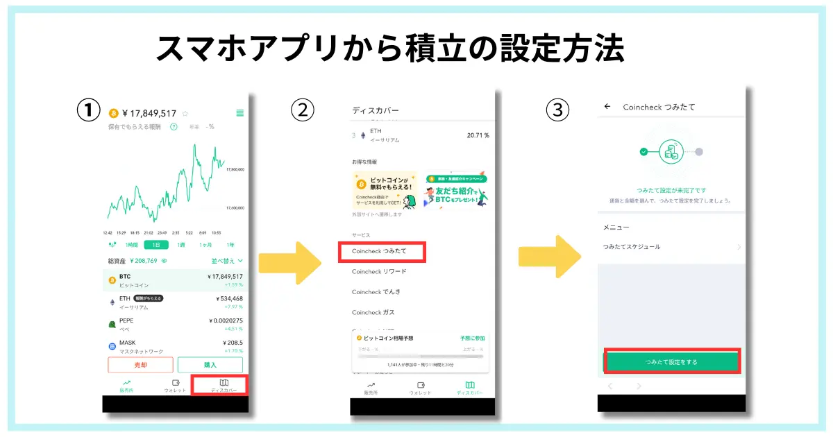 コインチェックのスマホアプリで積立設定を行う手順を説明した画像