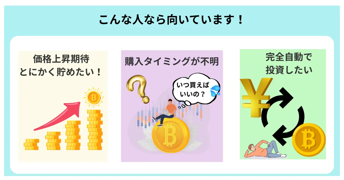 コインチェックの積立が向いている人を示す図。長期目線で積立てたい人や、手間なく自動で投資したい人が対象。