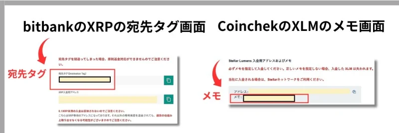 仮想通貨の送金時に必要な宛先タグとメモの入力画面の比較図(bitbankのXRPとcoincheckのXLM)