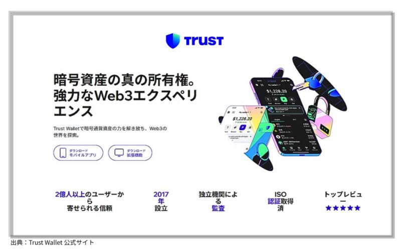 Trust Walletの基本情報や特徴をわかりやすく解説した図解